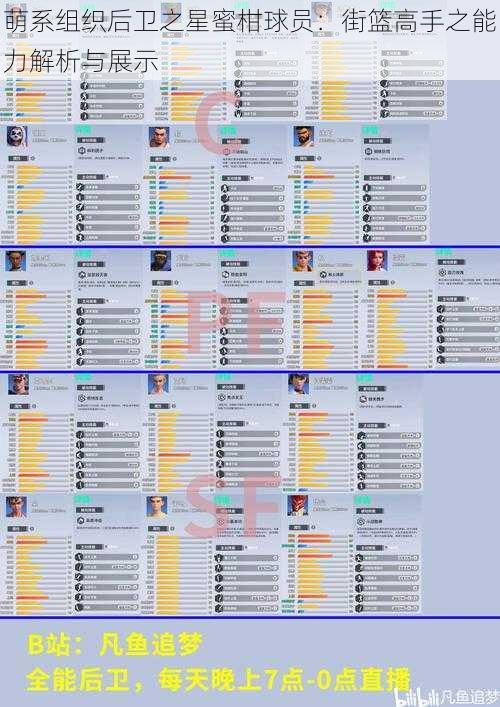 萌系组织后卫之星蜜柑球员：街篮高手之能力解析与展示
