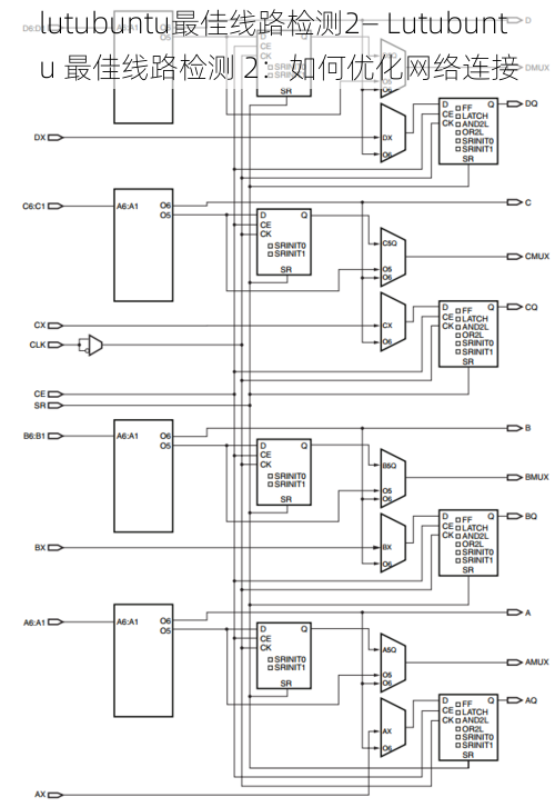 lutubuntu最佳线路检测2— Lutubuntu 最佳线路检测 2：如何优化网络连接