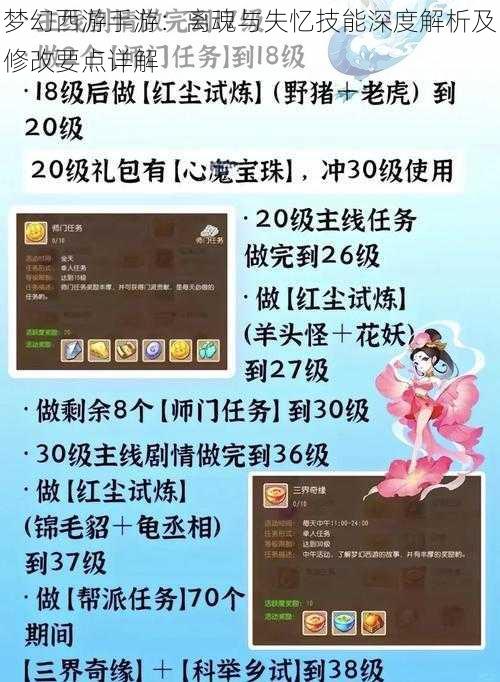 梦幻西游手游：离魂与失忆技能深度解析及修改要点详解