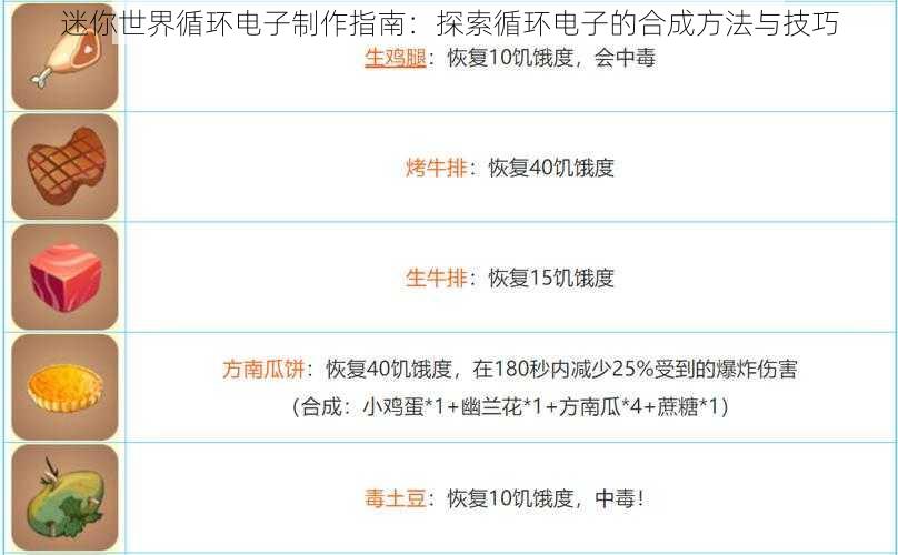 迷你世界循环电子制作指南：探索循环电子的合成方法与技巧