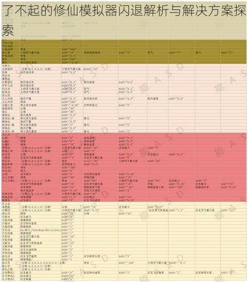 了不起的修仙模拟器闪退解析与解决方案探索