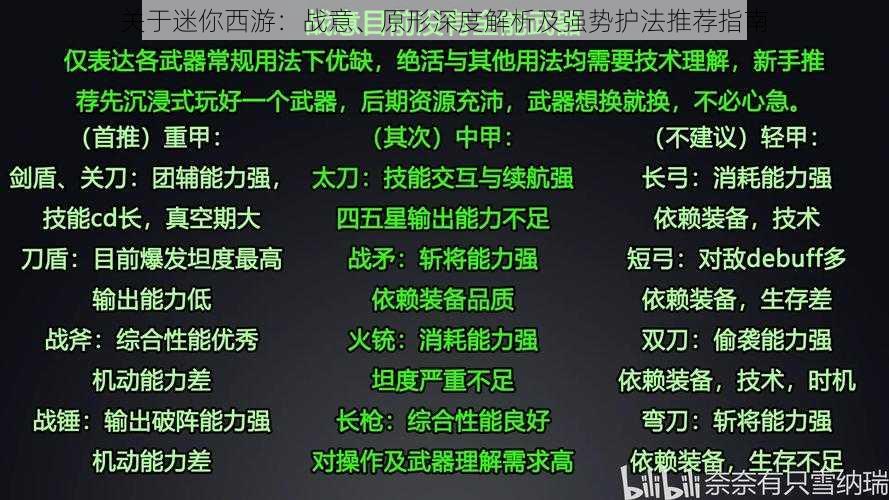 关于迷你西游：战意、原形深度解析及强势护法推荐指南