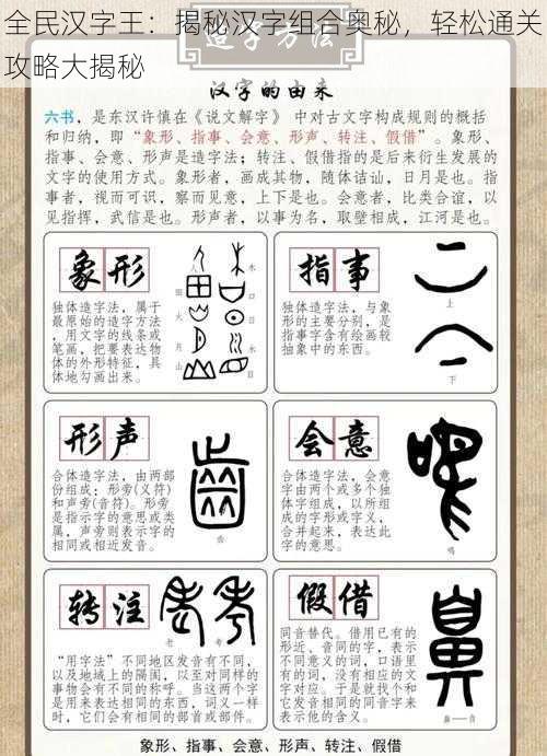 全民汉字王：揭秘汉字组合奥秘，轻松通关攻略大揭秘