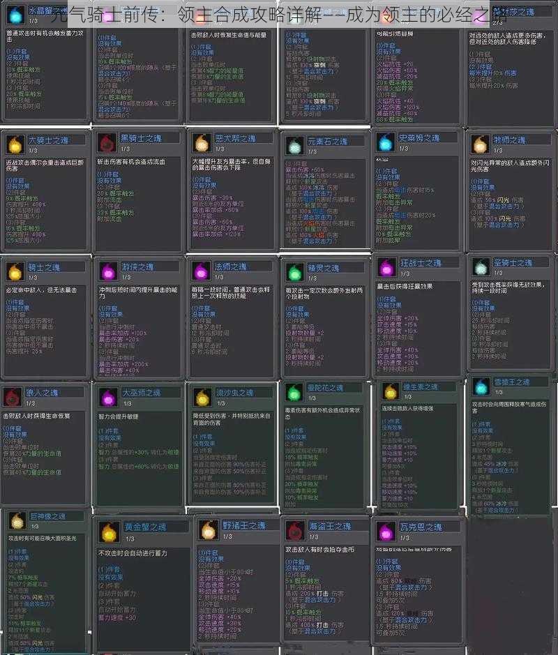 元气骑士前传：领主合成攻略详解——成为领主的必经之路