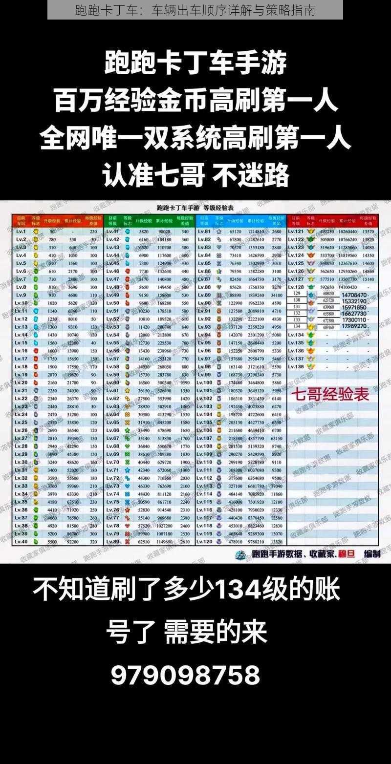 跑跑卡丁车：车辆出车顺序详解与策略指南