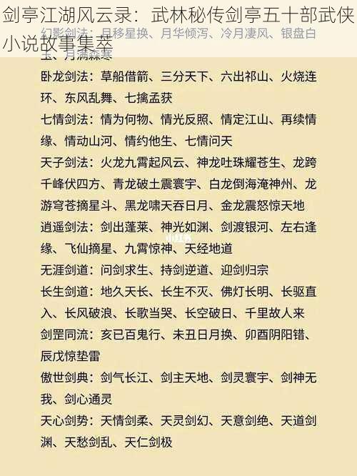 剑亭江湖风云录：武林秘传剑亭五十部武侠小说故事集萃