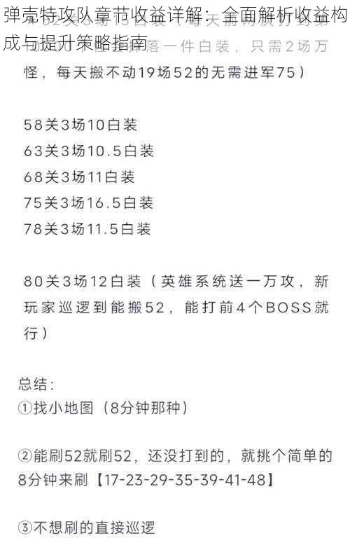 弹壳特攻队章节收益详解：全面解析收益构成与提升策略指南