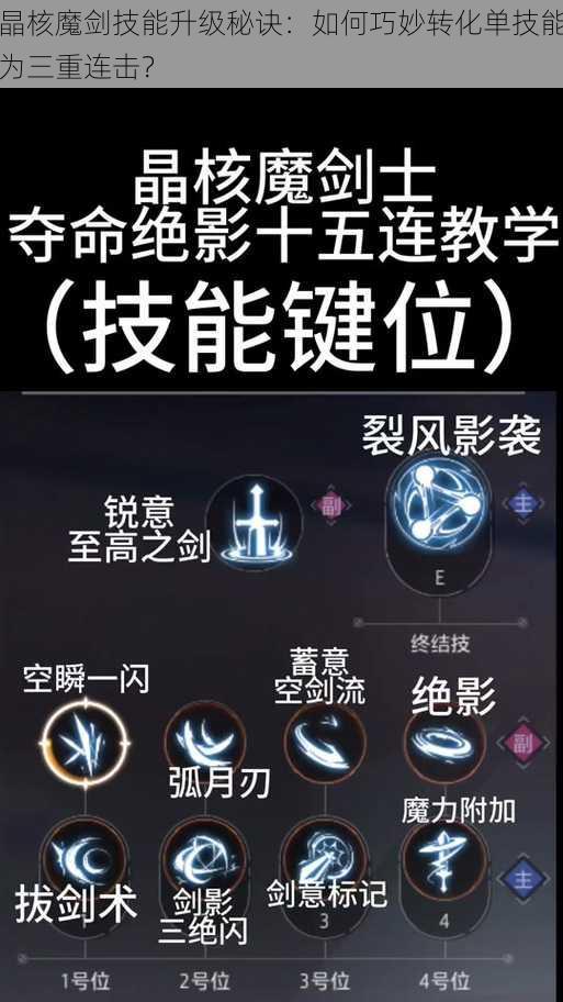 晶核魔剑技能升级秘诀：如何巧妙转化单技能为三重连击？