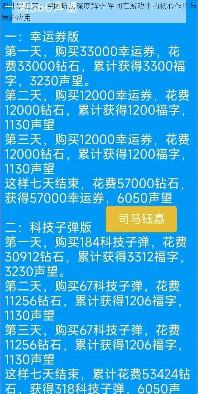 魂斗罗归来：军团玩法深度解析 军团在游戏中的核心作用与策略应用