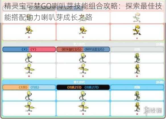 精灵宝可梦GO喇叭芽技能组合攻略：探索最佳技能搭配助力喇叭芽成长之路