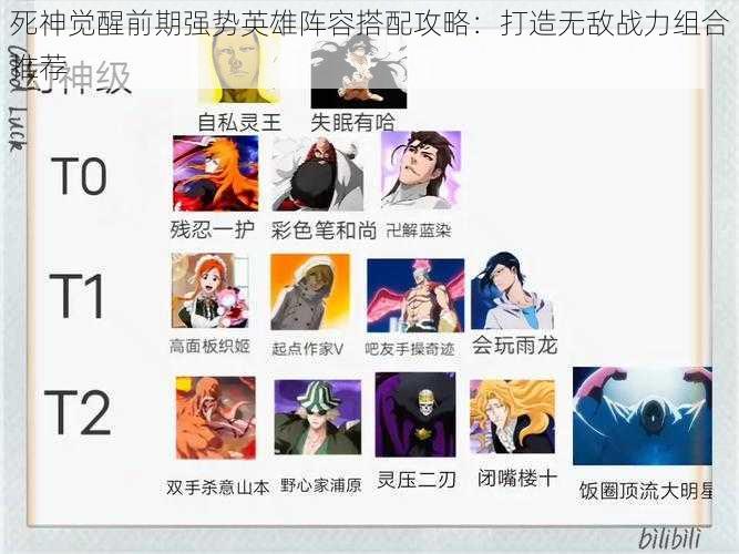 死神觉醒前期强势英雄阵容搭配攻略：打造无敌战力组合推荐