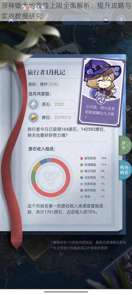 原神锄大地收益上限全面解析：提升攻略与实战数据研究