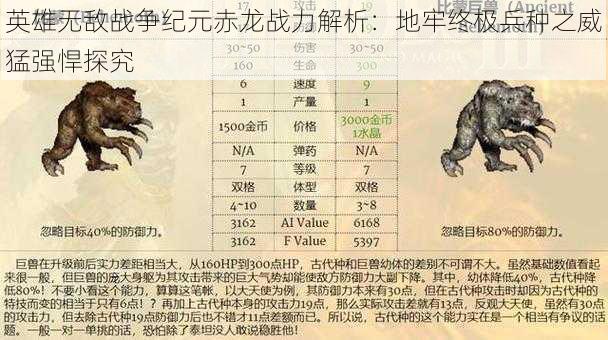 英雄无敌战争纪元赤龙战力解析：地牢终极兵种之威猛强悍探究