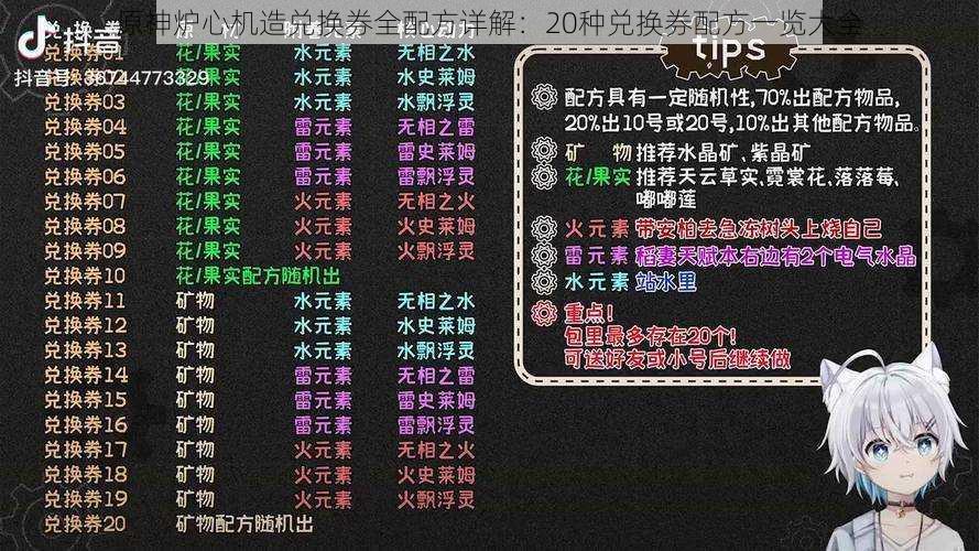 原神炉心机造兑换券全配方详解：20种兑换券配方一览大全