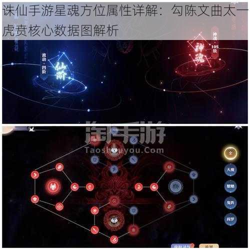 诛仙手游星魂方位属性详解：勾陈文曲太一虎贲核心数据图解析